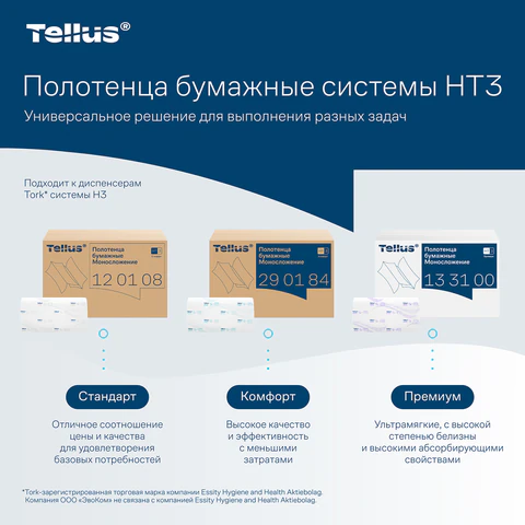 Полотенца бумажные 250 шт., Tellus/TORK (H3) UNIVERSAL, КОМПЛЕКТ 20 пачек, белые, 23х23 см, V-сложение, 120108