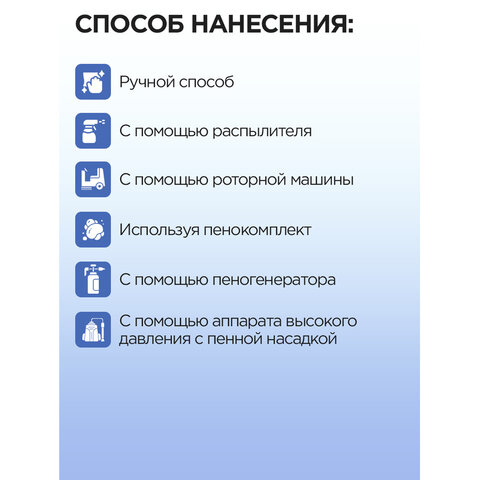 Средство для уборки санитарных помещений 5 л, МЕГАСАН, дезинфицирующее, концентрат, К 310