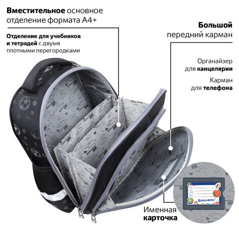 Ранец BRAUBERG KIDS STANDARD, 2 отделения, "Score ball", 3D панель, 36х28х14 см, 272037