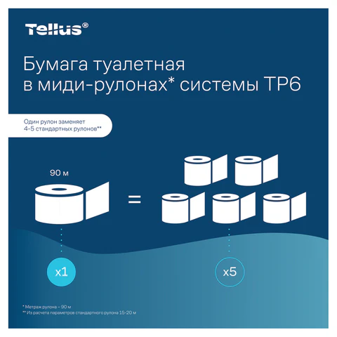 Бумага туалетная 90 м, Tellus/TORK (Система Т6) PREMIUM, КОМПЛЕКТ 27 рулонов, 2-слойная, белая, 127520/127521