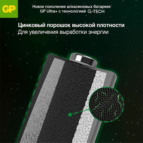 Батарейки КОМПЛЕКТ 4 шт., GP Ultra Plus G-Tech, AA (LR6), алкалиновые, пальчиковые, 15AUPA21-2CRSB4