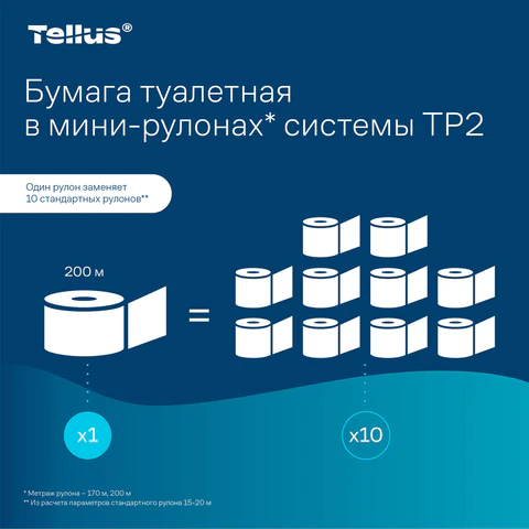 Бумага туалетная 170 метров, Tellus/TORK (Система T2) ADVANCED, КОМПЛЕКТ 12 рулонов, 2-слойная, белая, 120231
