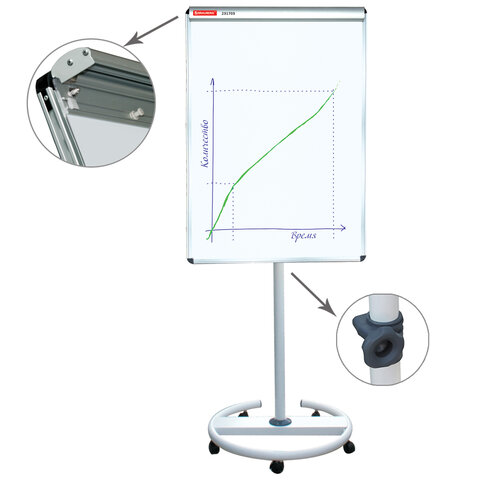 Доска-флипчарт магнитно-маркерная 70х100 см, передвижная, ГАРАНТИЯ 10 ЛЕТ, BRAUBERG, 231703