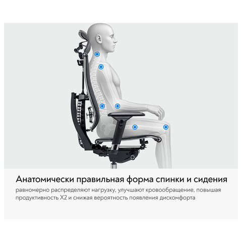 Кресло МЕТТА "YOGA" Y 4DF B2-5D, адаптивная спинка, 3D-подголовник, сверхпрочная сетка, черное