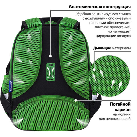 Ранец BRAUBERG FIT, 2 отделения, "Night warrior", 38х27х14 см, 272023