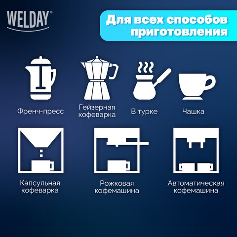Кофе в зернах WELDAY (ВЭЛДЭЙ) "ESPRESSO Premium" 1 кг, 623438, УТ000015165