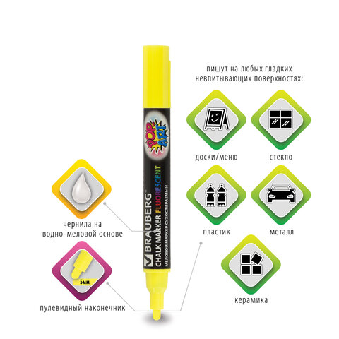 Маркеры меловые "POP-ART", НАБОР 4 ЦВЕТА, 5 мм, стираемые, для гладких поверхностей, BRAUBERG, 151535