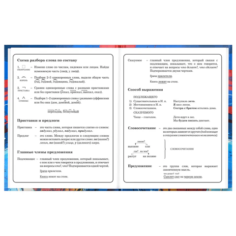 Дневник 1-4 класс 48 л., твердый, BRAUBERG, глянцевая ламинация, с подсказом, "Футбол", 107585