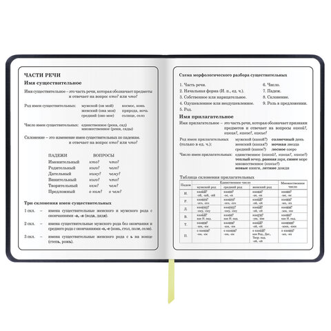 Дневник 1-4 класс 48 л., кожзам (твердая с поролоном), печать, наклейки, ЮНЛАНДИЯ, "Мотоцикл", 106186