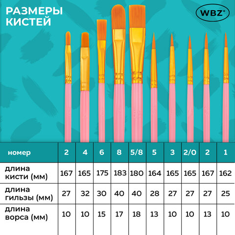 Кисти набор 10 шт., синтетика, розовые, № 2/0-8 (Круглые; Овальные; Плоские; Лайнеры), WBZ (ВБЗ), 201088