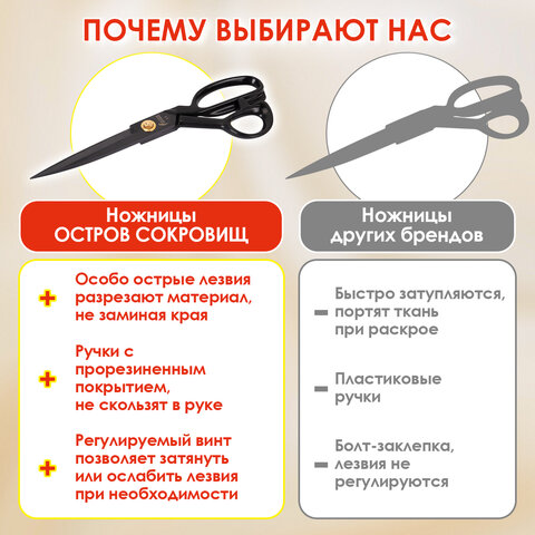 Ножницы портновские 290 мм, КЛАССИЧЕСКИЕ, черные, ручки с силиконовым покрытием, ОСТРОВ СОКРОВИЩ, 665599
