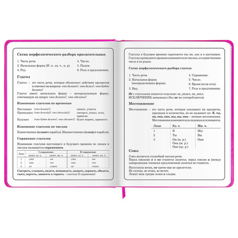 Дневник 1-4 класс 48 л., кожзам (твердая с поролоном), печать, аппликация, ЮНЛАНДИЯ, "Котик", 106215