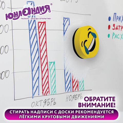 Стиратели магнитные для магнитно-маркерной доски ЮНЛАНДИЯ "Смайлик", 50 мм, КОМПЛЕКТ 4 ШТ., желтые, с рисунком, 237504