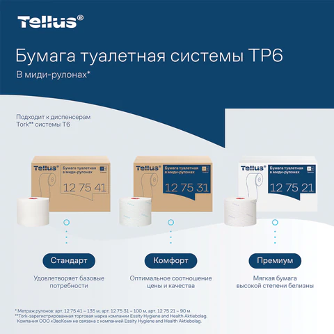Бумага туалетная 100 м, Tellus/TORK (Система Т6) ADVANCED, КОМПЛЕКТ 27 рулонов, 2-слойная, белая, 127531, 127530/127531