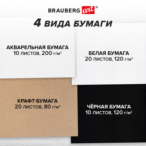 Скетчбук, 4 типа бумаги (акварельная, белая, черная, крафт) 146х204 мм, 60 л., гребень, BRAUBERG ART DEBUT, АНИМЕ, 115066