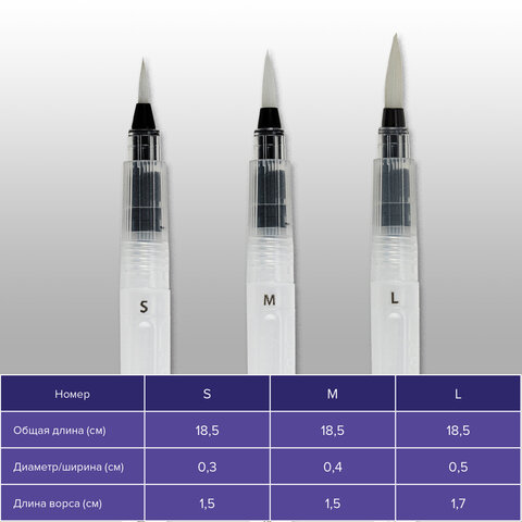 Кисти художественные с резервуаром для воды, синтетика, набор 3 шт., BRAUBERG ART DEBUT, 200964