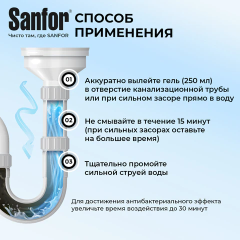 Средство для прочистки канализационных труб на кухне 1 кг, SANFOR гель, 10742