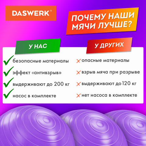 Мяч гимнастический (фитбол) 65 см с эффектом "антивзрыв", с ручным насосом, фиолетовый, DASWERK (ДАСВЕРК), 680017