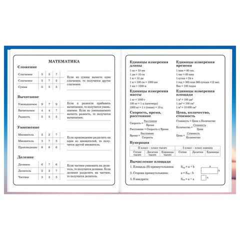 Дневник 1-4 класс 48 л., твердый, BRAUBERG, глянцевая ламинация, с подсказом, "Собачка", 107154
