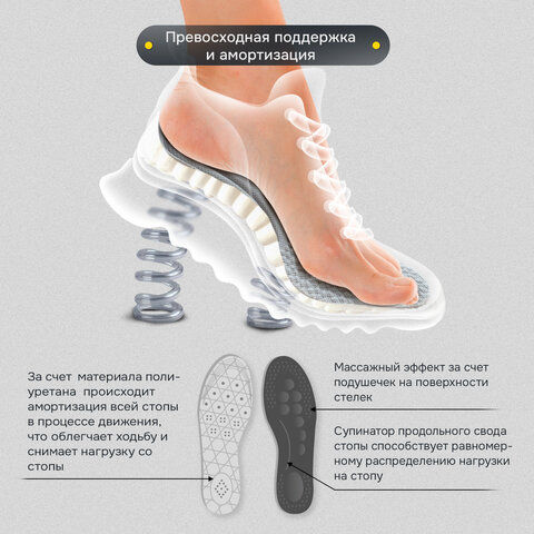 Стельки для обуви АНАТОМИЧЕСКИЕ С СУПИНАТОРОМ, материал PU PRO, размер RU 35-39 / EU 36-40, с линиями выреза, SHEGRA (ШЕГРА), 700740