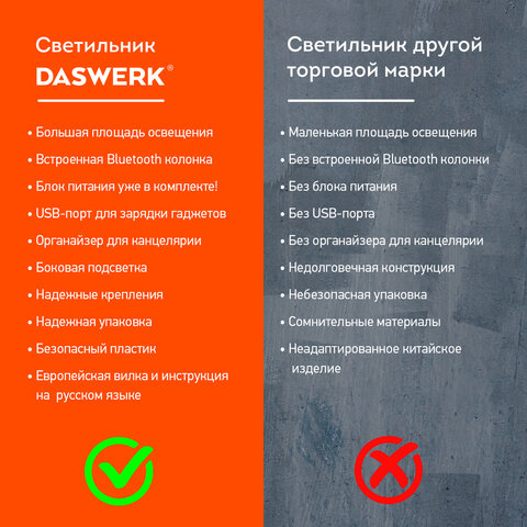 Настольная лампа / светильник с органайзером и Bluetooth колонкой, LED, 6 Вт, белый, DASWERK (ДАСВЕРК), 238328