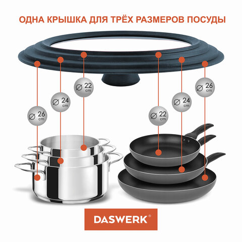 Крышка для любой сковороды и кастрюли универсальная 3 размера (22-24-26 см) антрацит, DASWERK (ДАСВЕРК), 607586