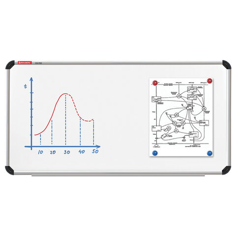 Доска магнитно-маркерная 120х240 см, улучшенная алюминиевая рамка, ГАРАНТИЯ 10 ЛЕТ, BRAUBERG Premium, 231702