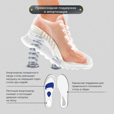 Стельки для обуви с АМОРТИЗИРУЮЩИМИ ВСТАВКАМИ, материал EVA, размер RU 38-44 / EU 39-45, с линиями выреза, SHEGRA (ШЕГРА), 700751