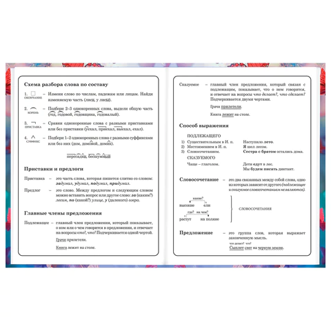 Дневник 1-4 класс 48 л., твердый, BRAUBERG, глянцевая ламинация, с подсказом, "Бабочки", 107151