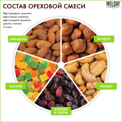 Ореховая смесь сушеная WELDAY (ВЭЛДЭЙ), фундук, миндаль, кешью, цукаты, изюм, клюква 1 кг, 622478