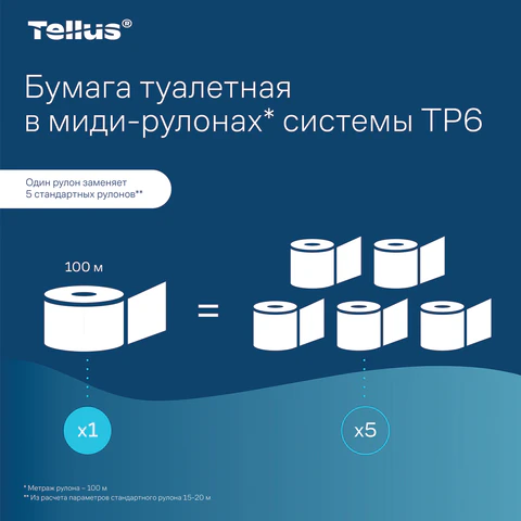 Бумага туалетная 100 м, Tellus/TORK (Система Т6) ADVANCED, КОМПЛЕКТ 27 рулонов, 2-слойная, белая, 127531, 127530/127531