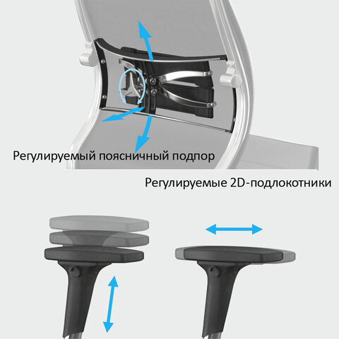 Кресло офисное МЕТТА "L1m 42/2D", хром, 2D-подлокотники, сиденье и спинка мягкие, велюр, темно-серое
