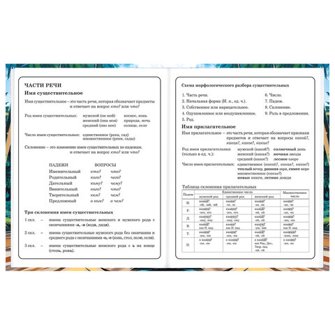Дневник 1-4 класс 48 л., твердый, BRAUBERG, глянцевая ламинация, с подсказом, "Джип", 107152