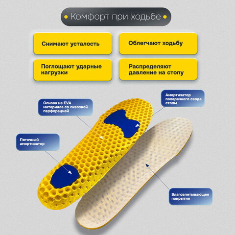 Стельки для обуви АНАТОМИЧЕСКИЕ СУПЕРДЫШАЩИЕ, материал EVA, размер RU 39-45 / EU 40-46, с линиями выреза, SHEGRA (ШЕГРА), 700749