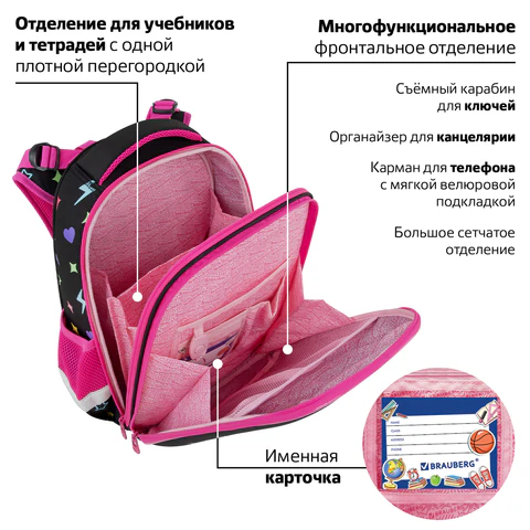 Ранец BRAUBERG PREMIUM, 2 отделения, с брелоком, "Headphones", велюровая нашивка, 38х29х16 см, 273100