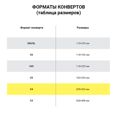 Конверт-пакет С4 объемный (229х324х40 мм), до 250 листов, крафт-бумага, отрывная полоса, 381227