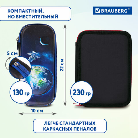 Пенал BRAUBERG, 1 отделение, 1 откидная планка, EVA, 22х10х5 см, "Planet", 272336