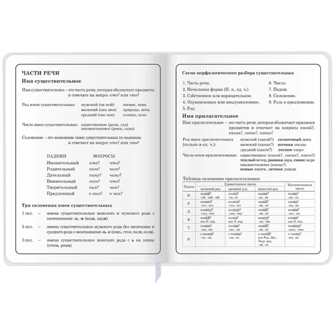 Дневник 1-4 класс 48 л., кожзам (гибкая), печать, фольга, ЮНЛАНДИЯ, "Лисёнок", 106216