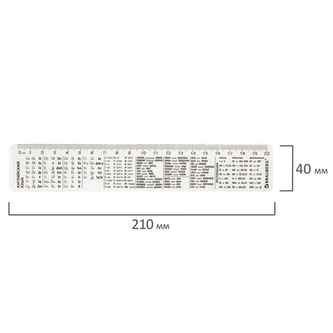 Линейка пластиковая 20 см BRAUBERG, справочная, английский язык, 210900
