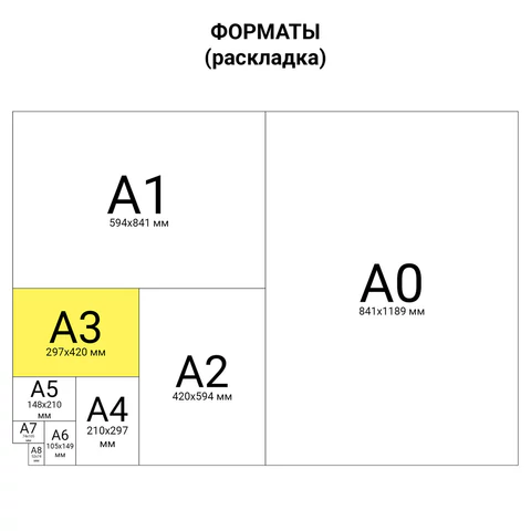 Папка для черчения БОЛЬШАЯ А3, 297х420 мм, 10 л., 200 г/м2, без рамки, ватман ГОЗНАК КБФ, BRAUBERG, 129226