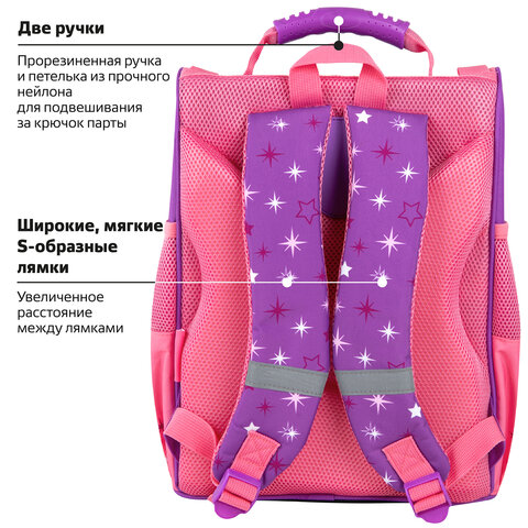 Ранец ПИФАГОР BASIC, 1 отделение, 3 кармана, эргономичная спинка, "Happy unicorn", 35х28х18 см, 271372