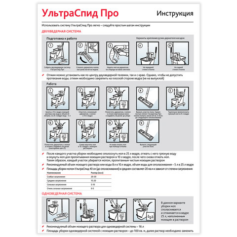 Тележка уборочная VILEDA "УльтраСпидПро", 2 съемных ведра 25 л + 10 л, платформа, с ручкой, туннельный отжим, 147209