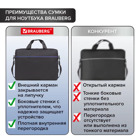 Сумка портфель BRAUBERG PRACTICAL с отделением для ноутбука 15,6", Blue line, черная, 29х40х7 см, 272603