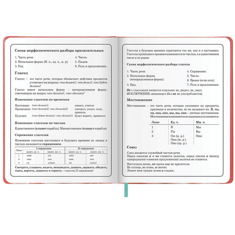 Дневник 1-4 класс 48л, кожзам (твердая с поролоном), печать, аппликация, ЮНЛАНДИЯ, Котик, 107224