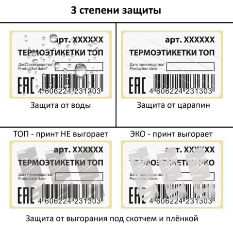 Термоэтикетки ТОП, 58х30 мм, 900 этикеток в ролике, ЗАЩИТА от влаги, царапин, VITRANA (ВИТРАНА), 118603
