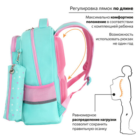 Рюкзак ЮНЛАНДИЯ COMPLETE с пеналом в комплекте, эрго-спинка, "Yummy cat", 42х29х14 см, 270663