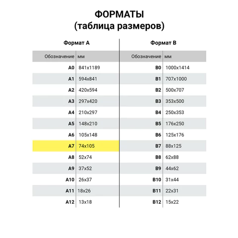 Блокнот МАЛЫЙ ФОРМАТ А7 75х105 мм, 60 л., гребень, картон, клетка, HATBER "Happy time", 066624, 60Б7В1гр
