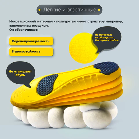 Стельки для обуви с ПЯТОЧНЫМ АМОРТИЗАТОРОМ, материал PU PRO, размер RU 37-40 / EU 38-41, с линиями выреза, SHEGRA (ШЕГРА), 700769