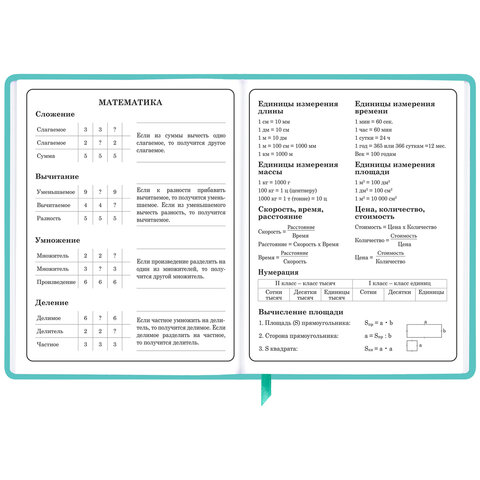 Дневник 1-4 класс 48 л., кожзам (твердая), 3D-элемент, ЮНЛАНДИЯ, "Девочка", 106559