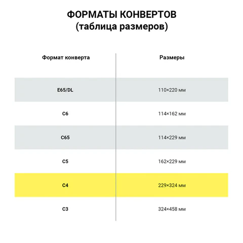 Конверты С4 (229х324 мм), отрывная лента, 80 г/м2, КОМПЛЕКТ 250 шт., внутренняя запечатка, STAFF, 118669